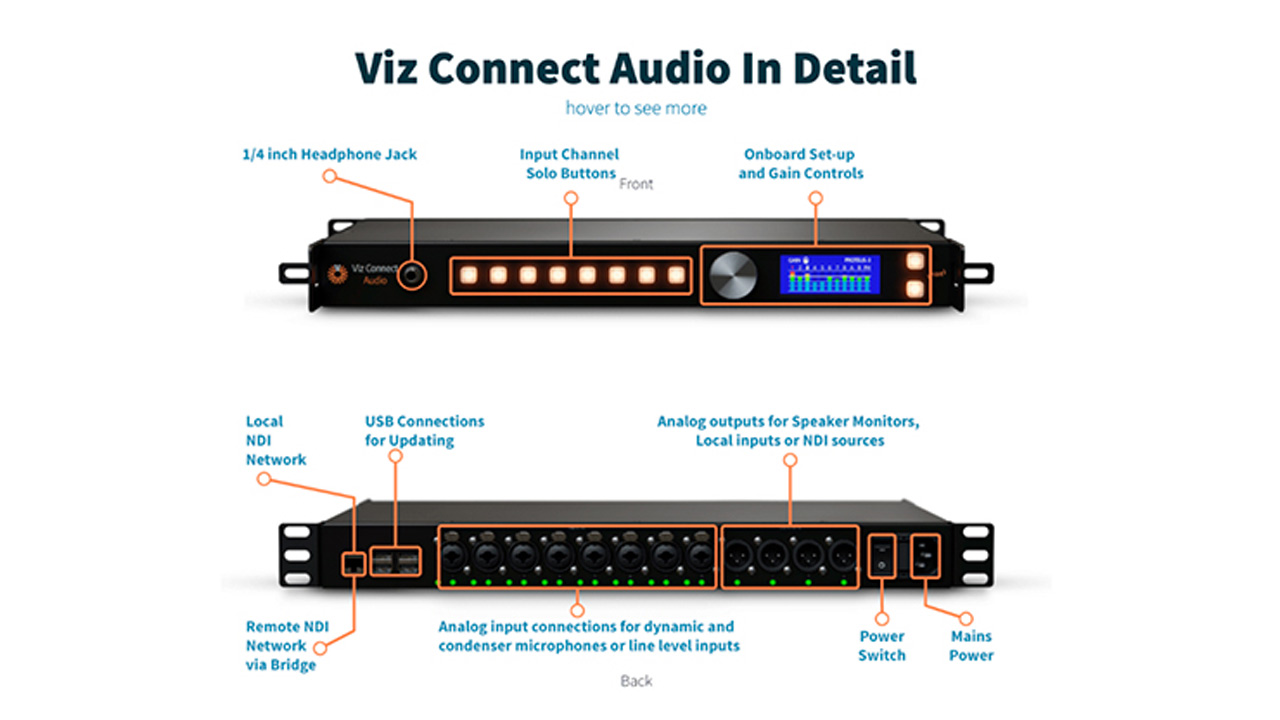 250703_viz-connect-audio_01