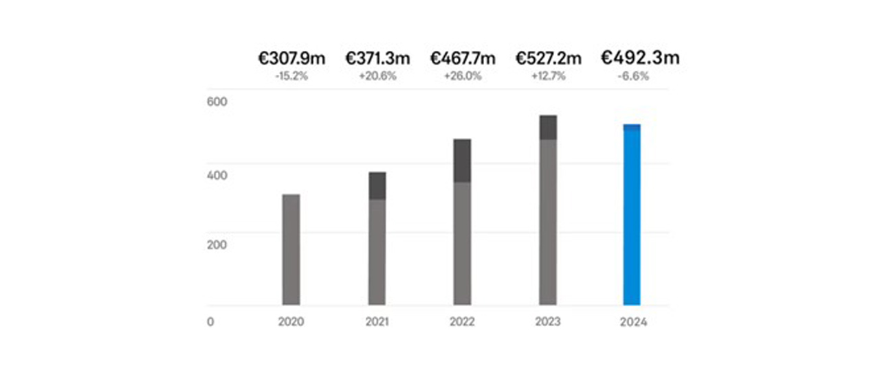 250724_Sennheiser_01