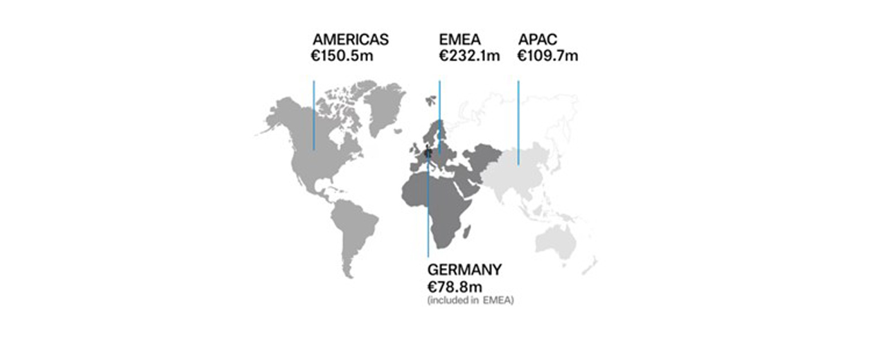 250724_Sennheiser_02