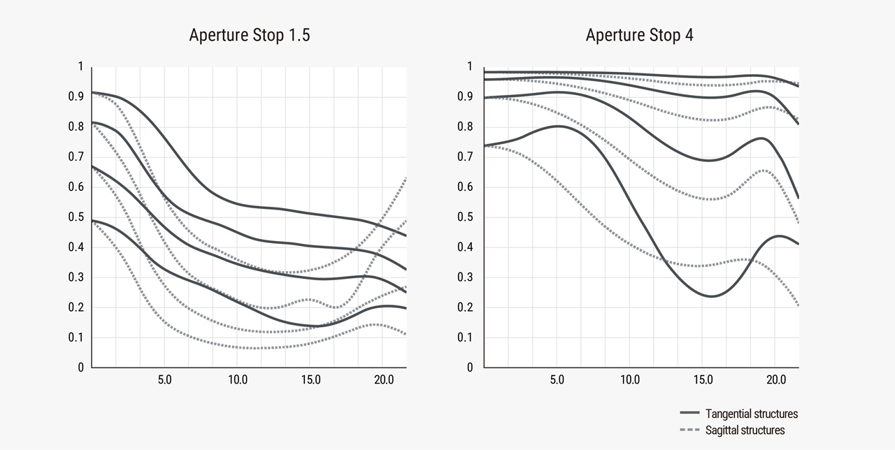250725_LIGHTLENSLAB_M50_08