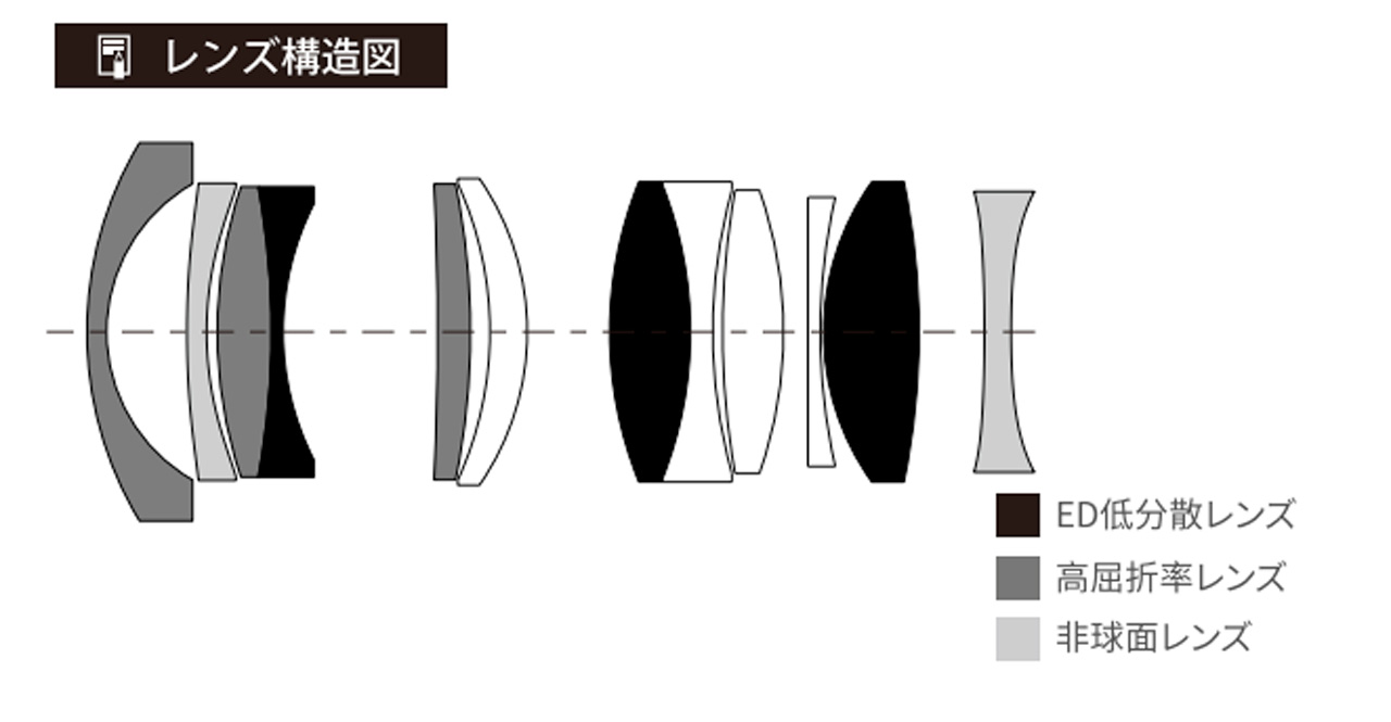 250731_Viltrox-AIR_05