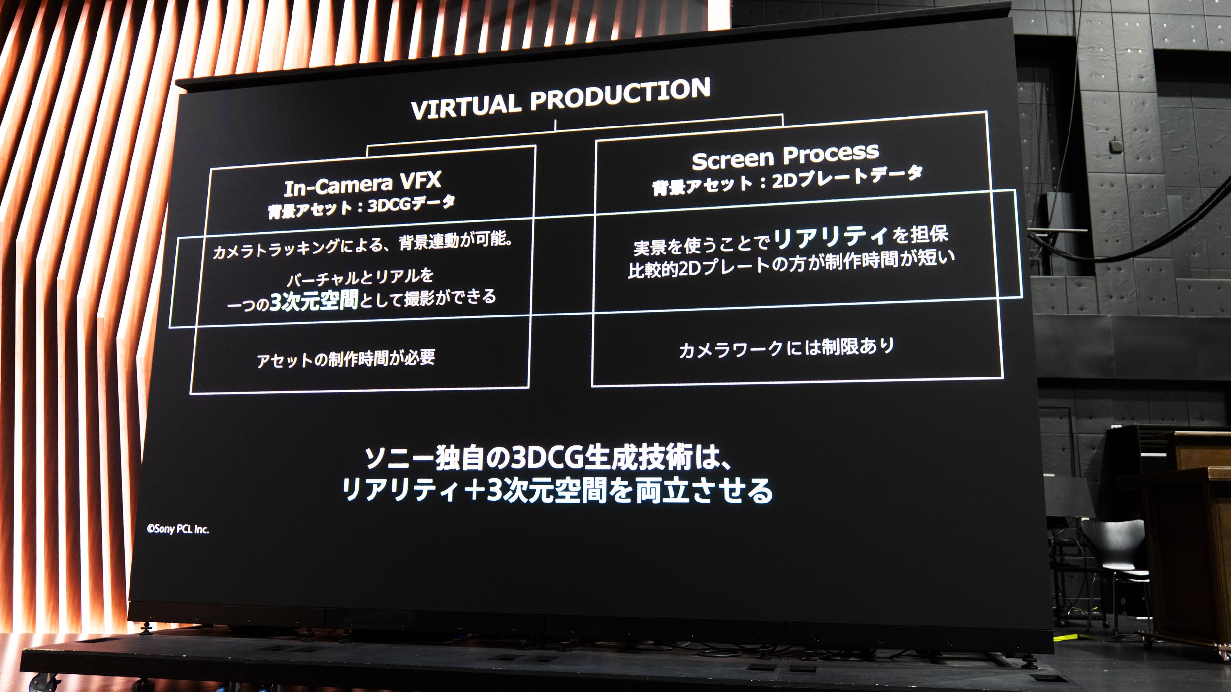 ￼ 専用公式ZenMarket02東大阪倉庫SONY ソニー 3Dディスプレイ 専用公式ZenMarket02東大阪倉庫SONY ソニー 3Dディスプレイ フラット