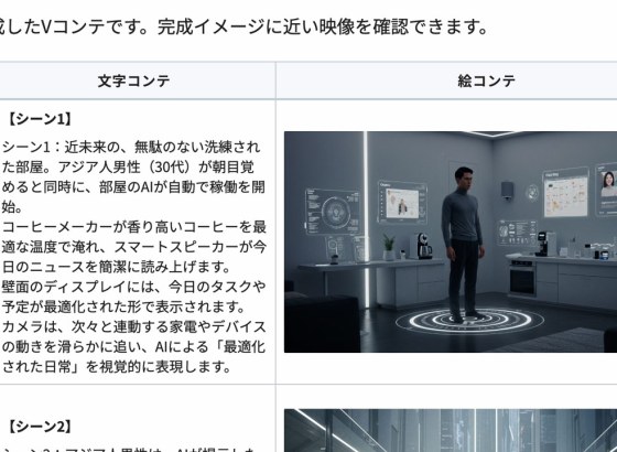 博報堂DYホールディングス、生成AIによる「CM企画＆映像自動生成ツール」を開発。視聴質データ活用、社内PoC開始