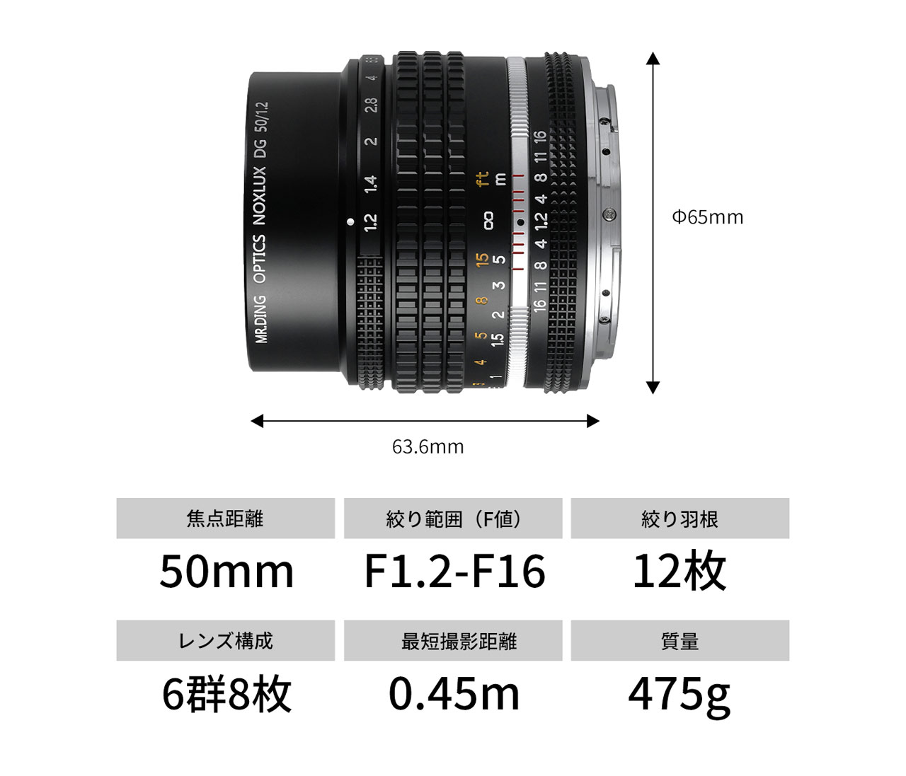 MR.DING、F1.2大口径レンズ「Noxlux DG 50mm F1.2」発売。”現代Noct”が