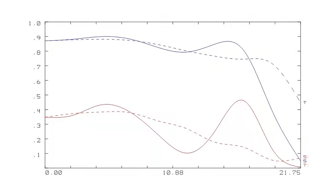 250807_NoxluxDG50-1-2_08