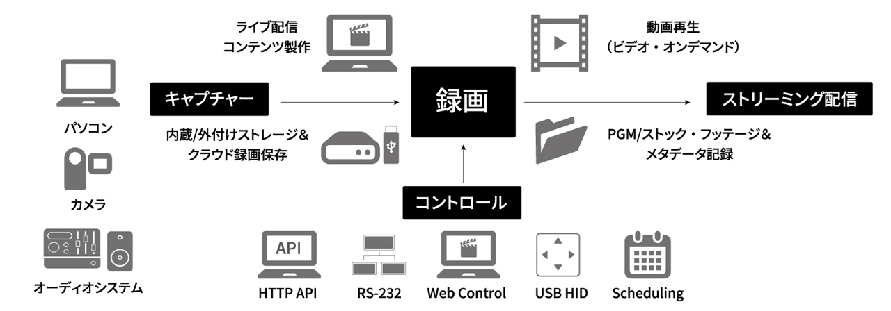 250818_MediaStation_04
