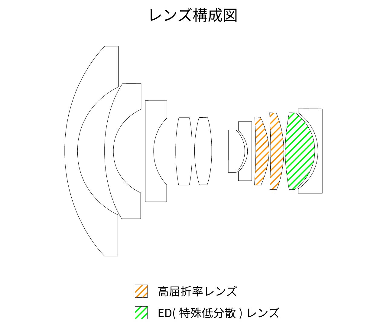 250822_SG-image-75mm-F28-FISHEYE_05