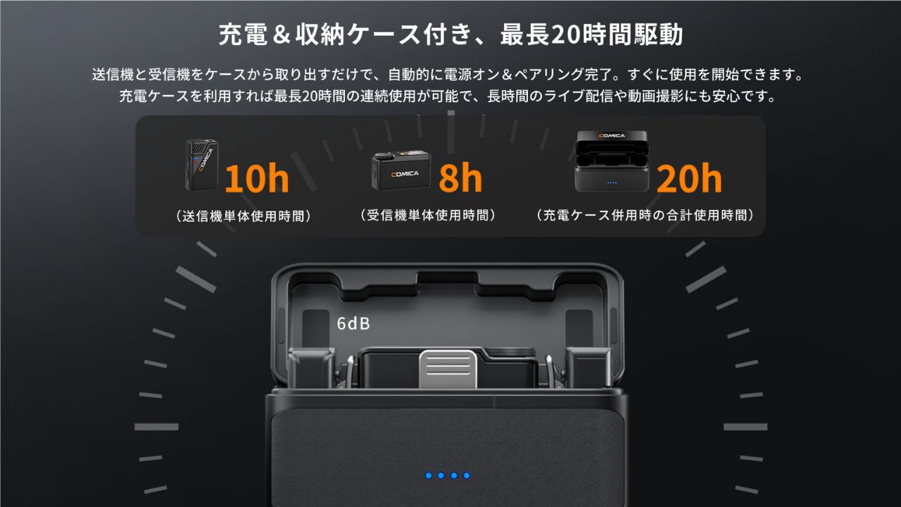 COMICA、32ビットフロート録音対応可能なワイヤレスラベリアマイク「BooMax」発売