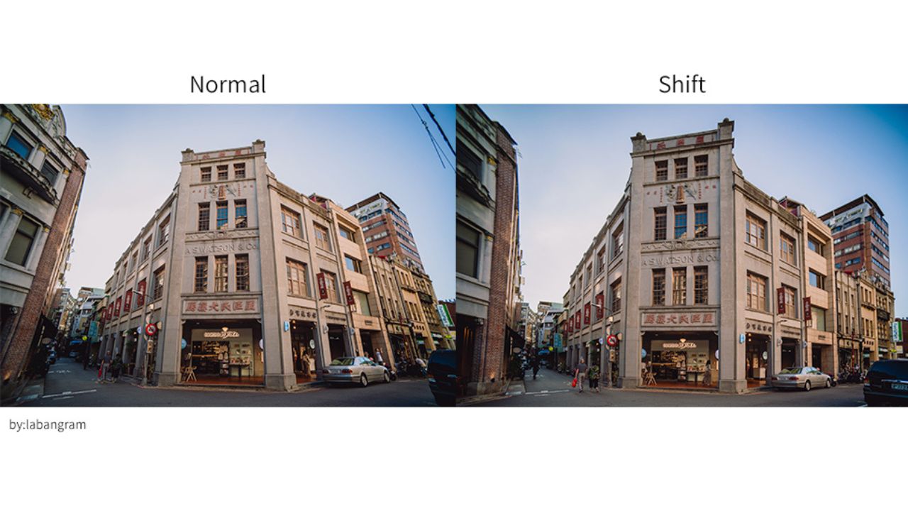 E&I Creation releases APS-C compatible MF shift lens "AstrHori 18mm F5.6 Shift"