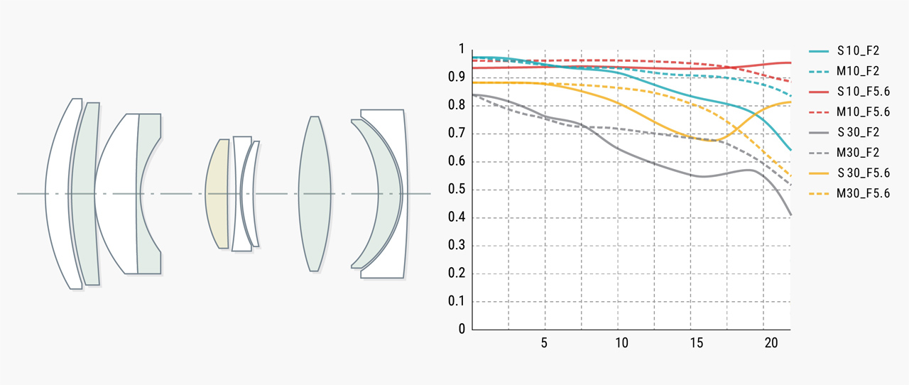 250909_TTArtisan_AF75mmf2_03