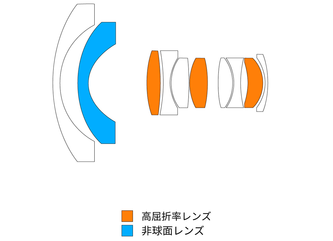 250930_SG-image12mmF28_04fpOuDbVt