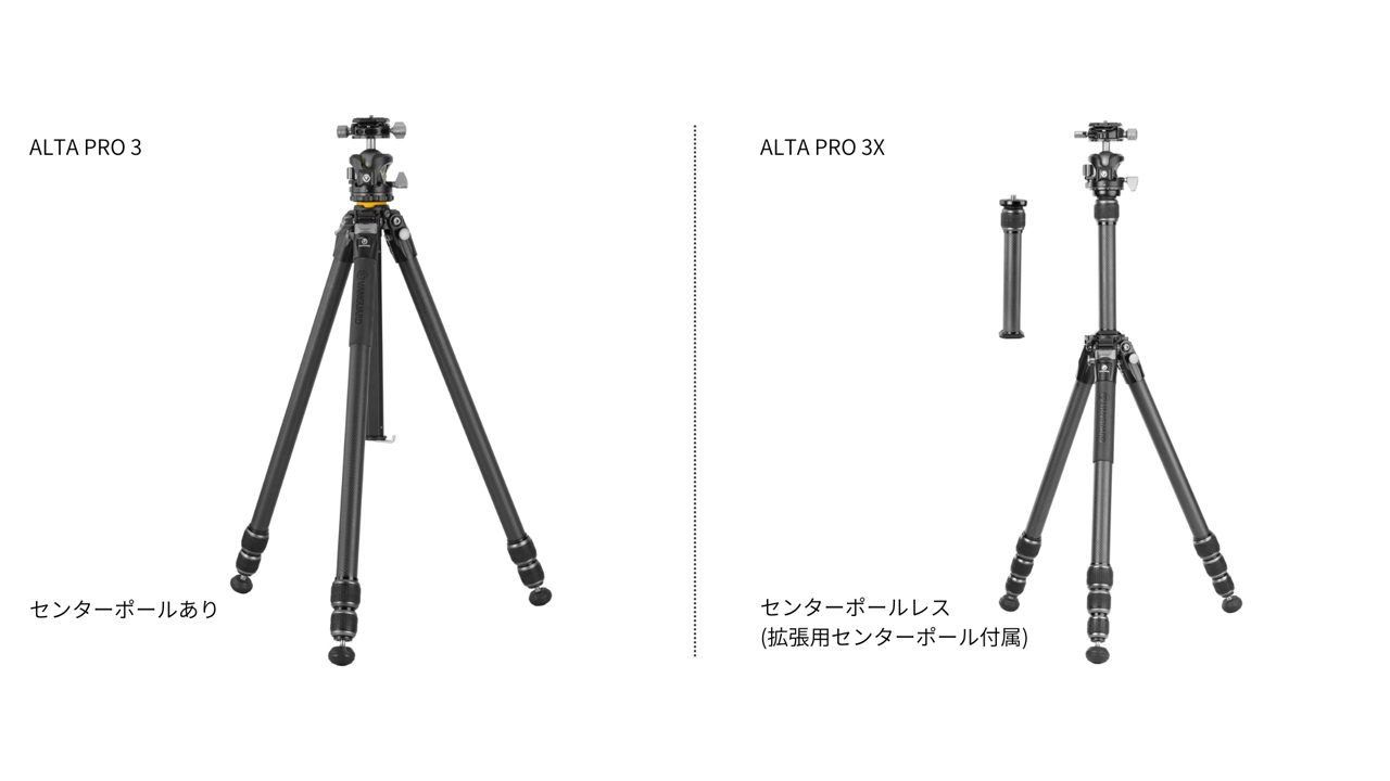 251003_ALTA-PRO-3-3X_topQGYCe0v1