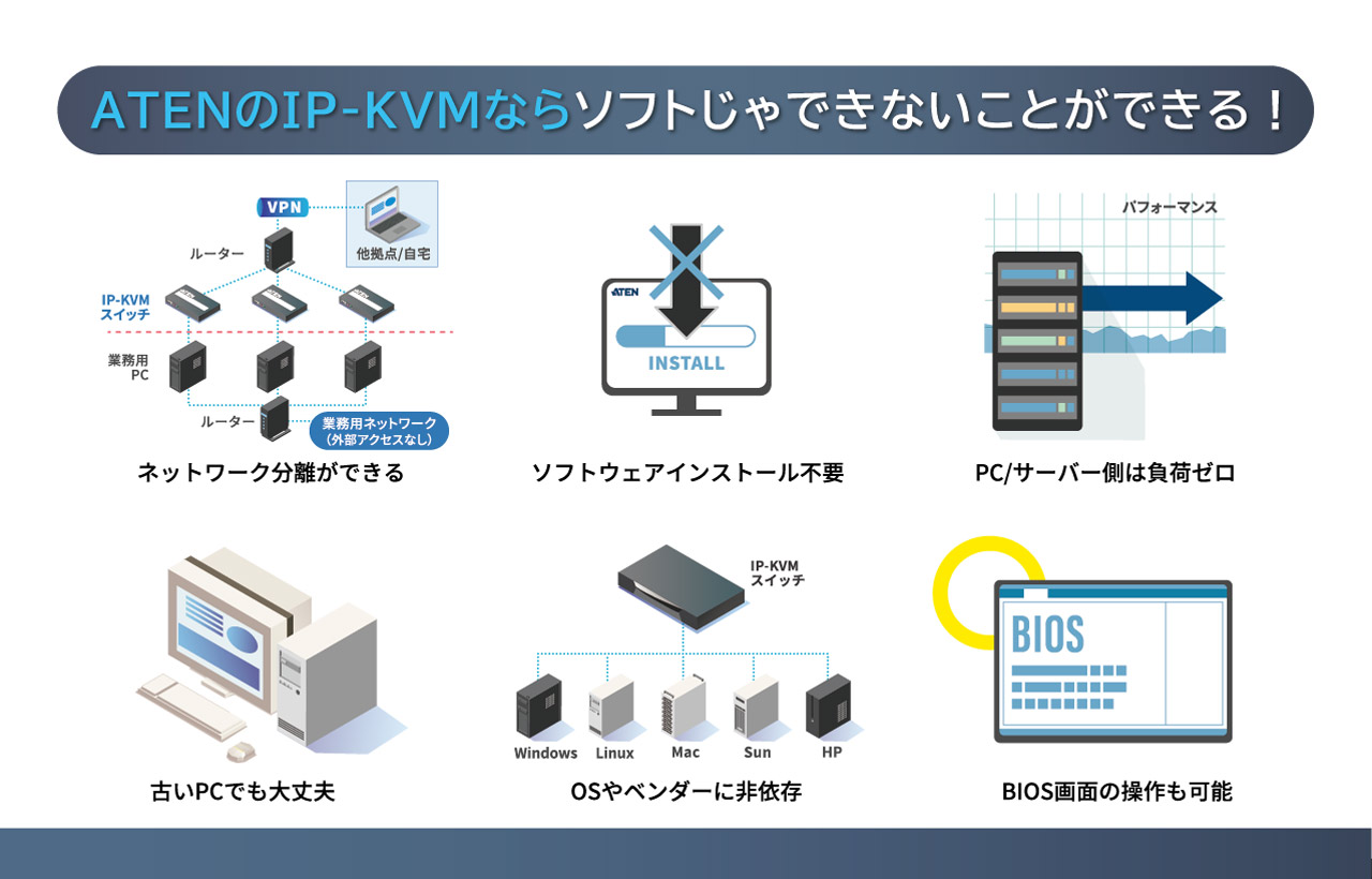 251010_ATEN_CN985_01XusRsQlp