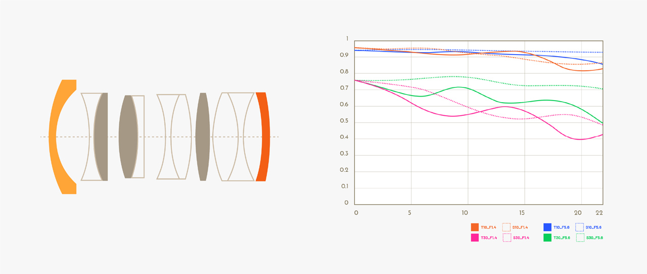 251010_Simera_TypeII_02AR6cLHhM
