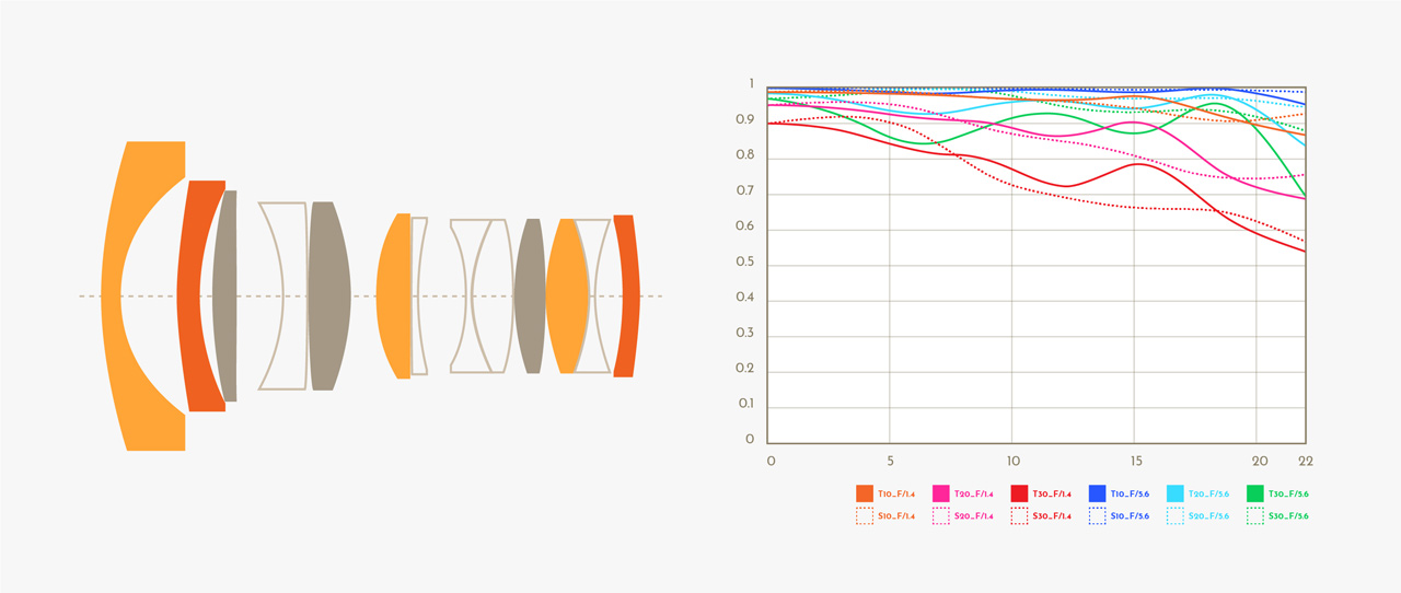 251017_Simera_02DMoOpMy5