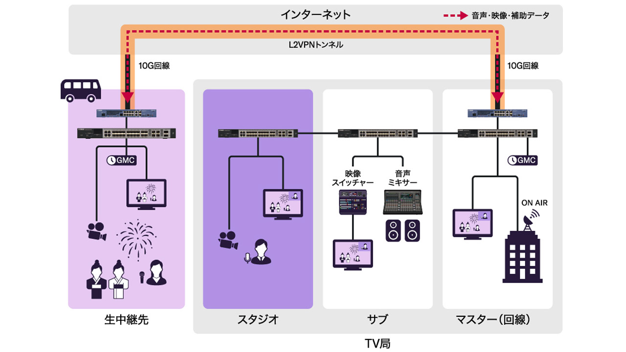 251022_SWX2320-30_02tbis4C8J