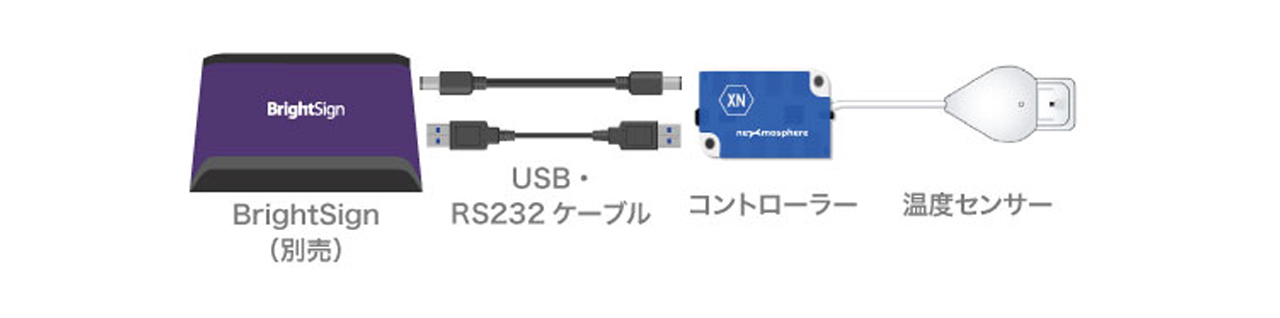 251023_Nexmosphere_01rFtJ27Oj