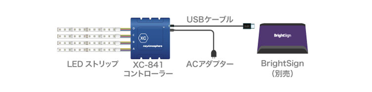 251023_Nexmosphere_02oWQ3Upt2