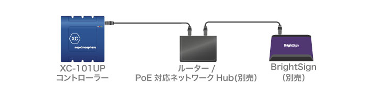 251023_Nexmosphere_03Oq6oESEB