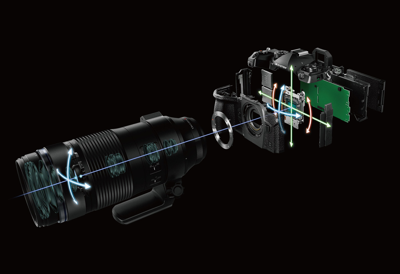 ミクロ　OM2点 OMデジタルソリューションズ、「OM-1 Mark II 100-400mm II 超望遠