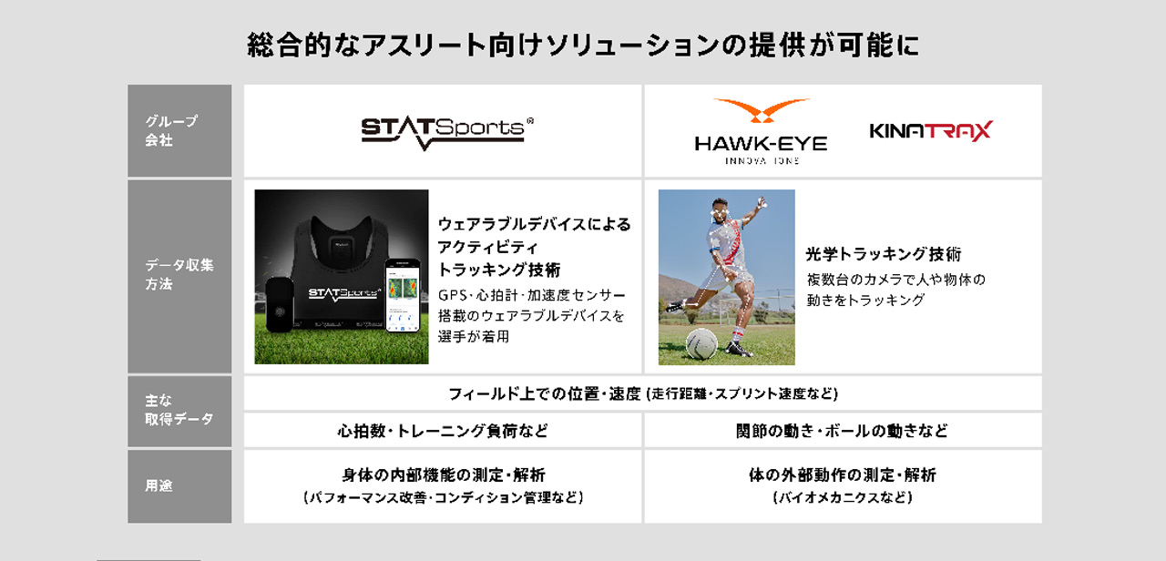 2512009_sony_02X3CmS77O