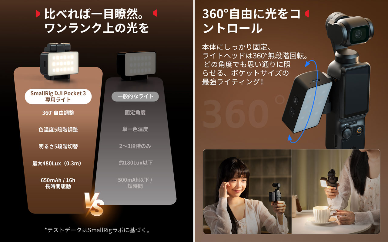 251104_SmallRig_03FKbwl3wQ