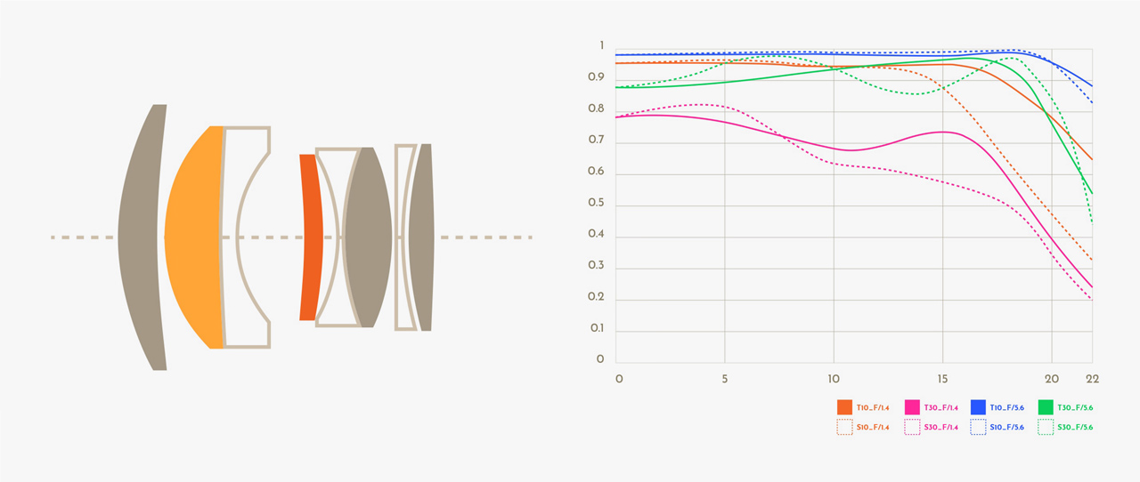 251110_Simera_06mQ8Tu8pf