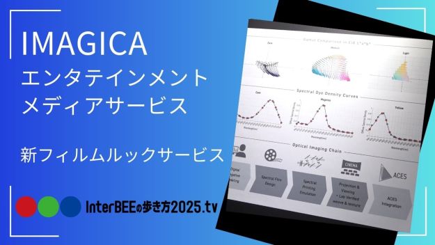 IMAGICA_film-look_thumbtiQk8KsB