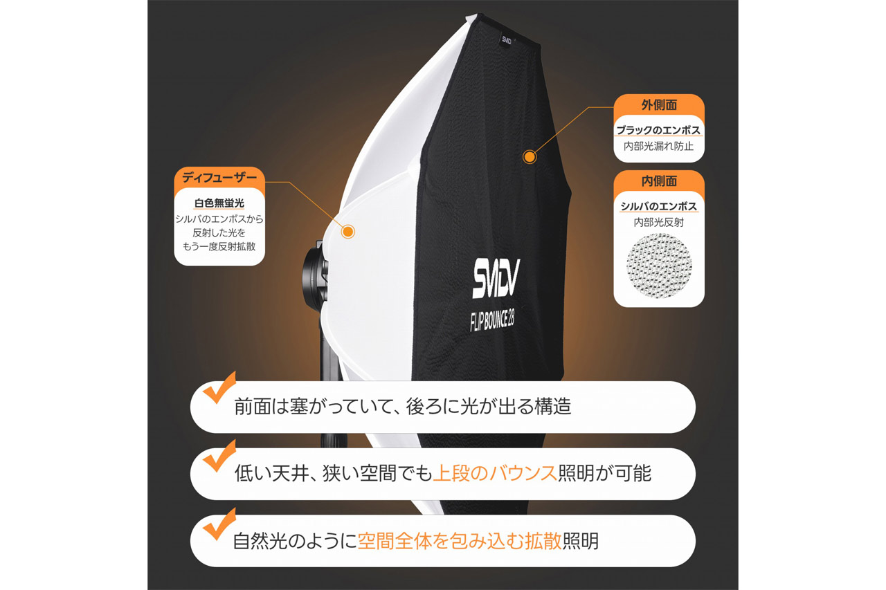 251205_SM-BOUNCE28PT_01bpDISF3K