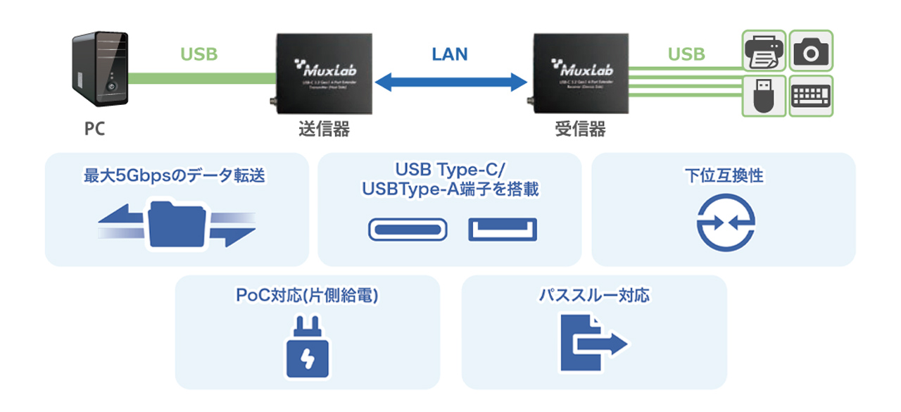 251211_MUX-EU500534_01Q57UYKSj