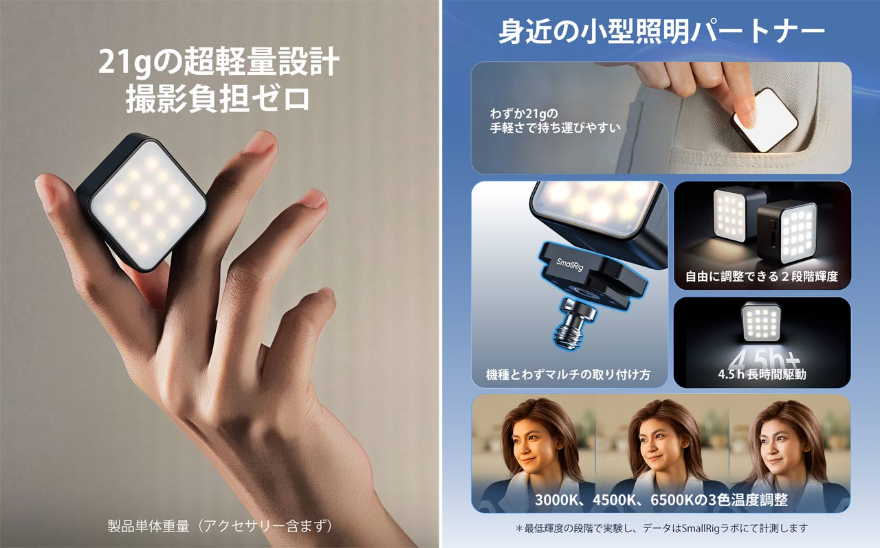 251215_AmallRig_ActionCamera-LED_02NQkrT1IG