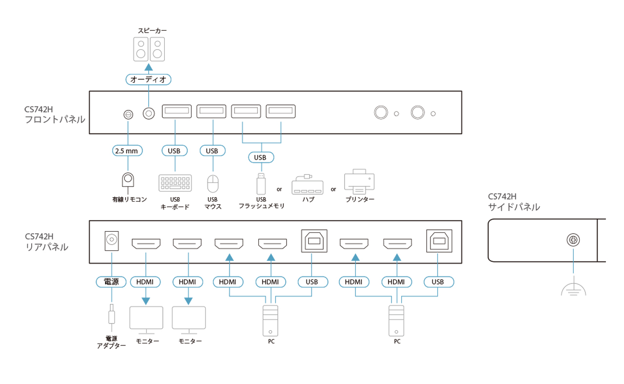 251219_CS742H_05U6MBa5fU