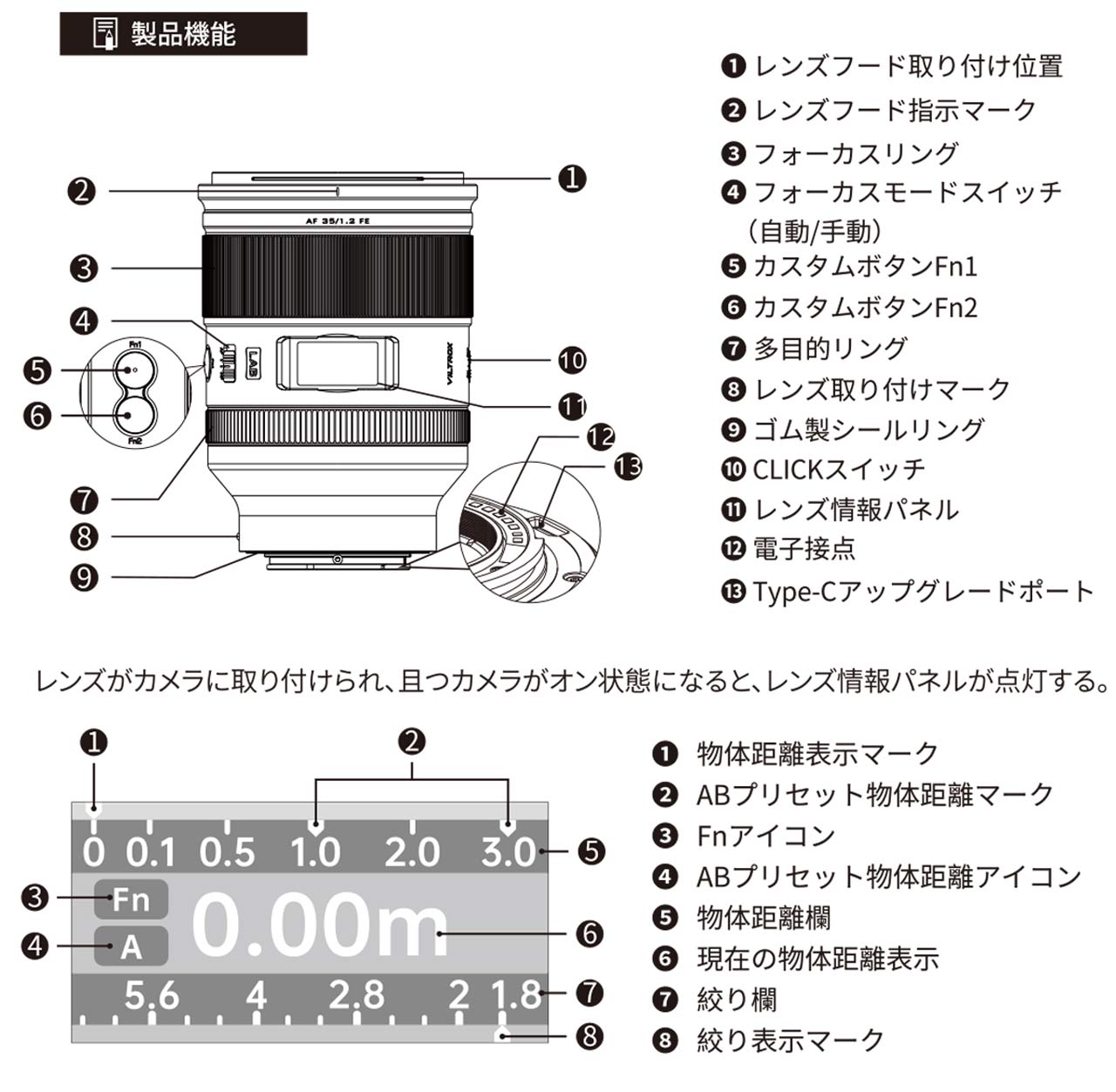251219_Viltrox_LAB-Z_02lijBcRc0