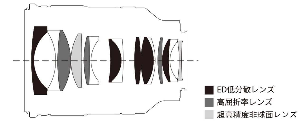 251219_Viltrox_LAB-Z_03hLuBK84F
