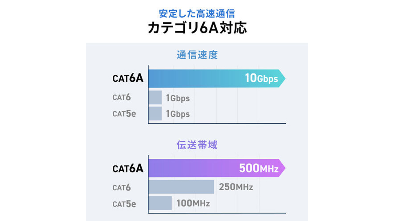 260116_500-LAN6A-AD3D_03Qg3pOeFF