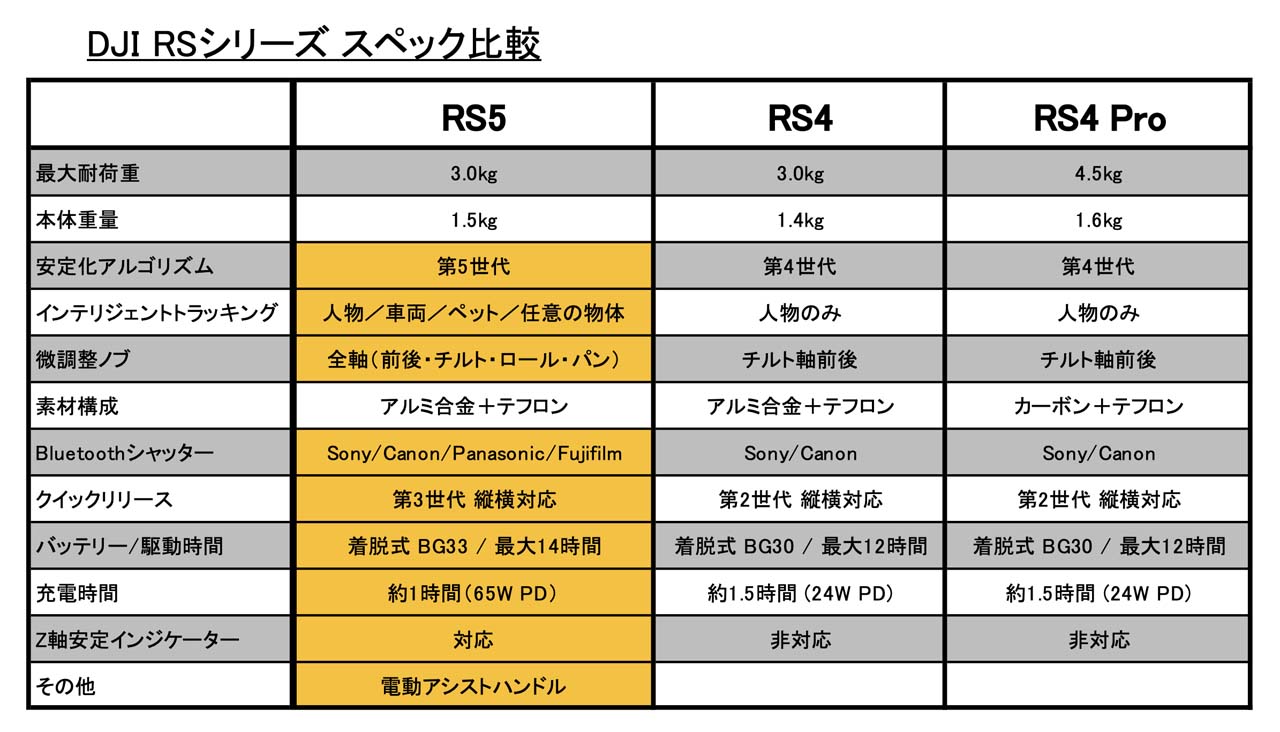 260127_Review_11ylfMEVF3