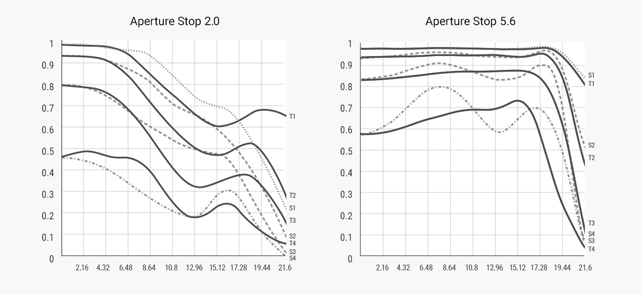 260130_LIGHT-LENS-LAB_LTM_04