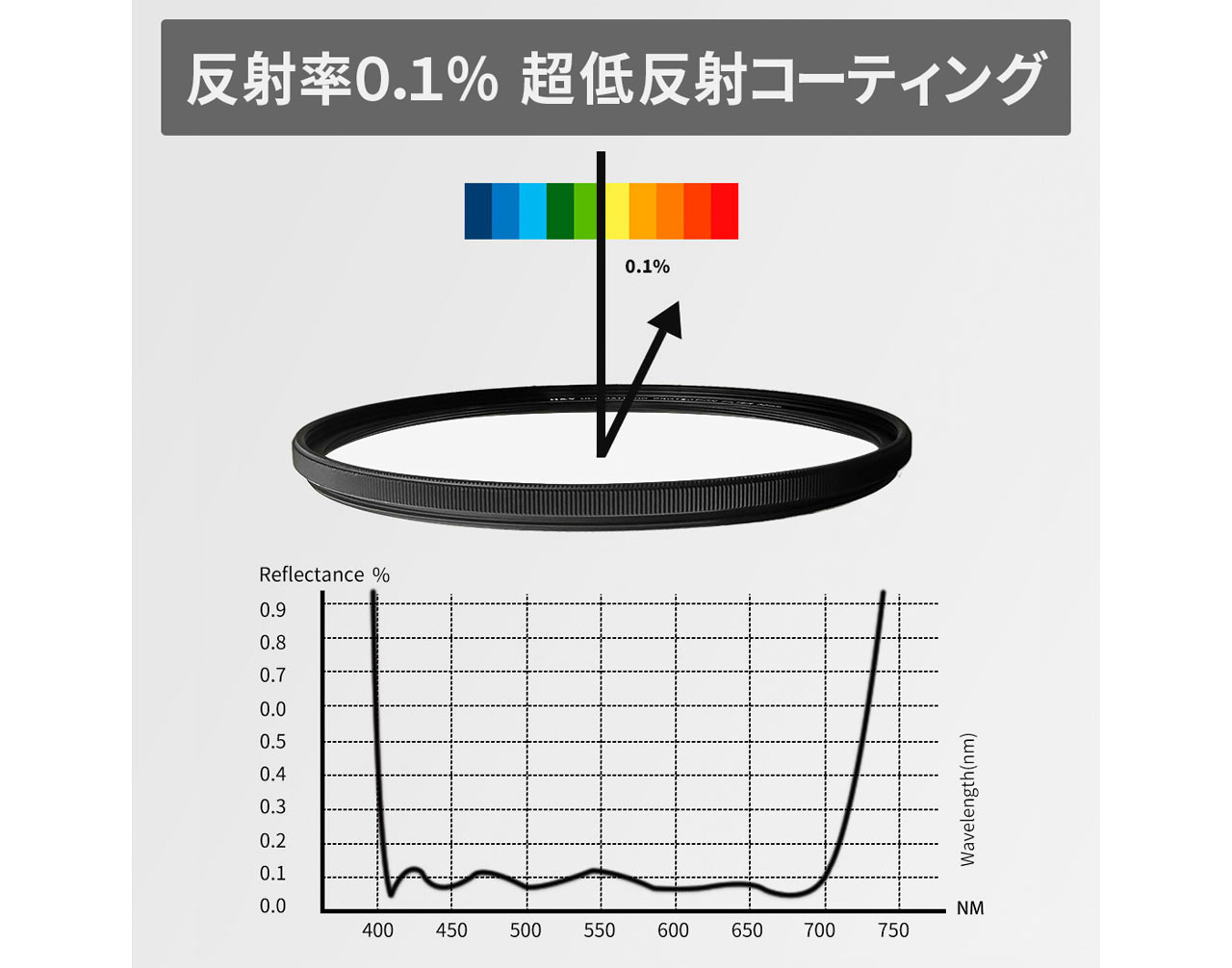 250220_UPFilter-Laica_02roKUeKpM