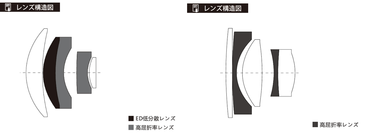 260203_TCL-WCL-X100VI_03A4lHloG6