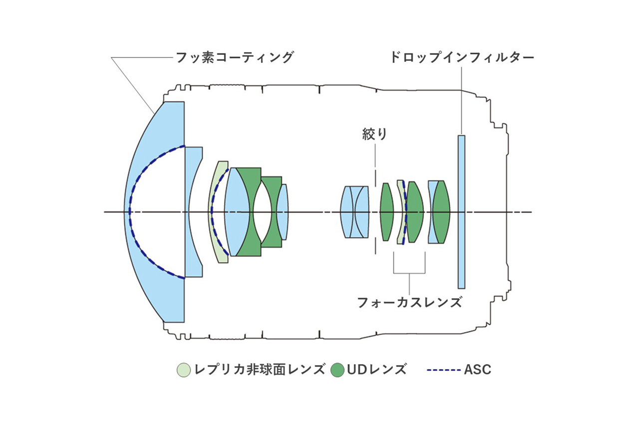 260205_FISHEYE-STM_02xn1GQ2Lv