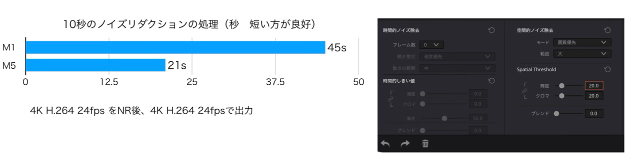 260216_Review_M5iPadPro_03