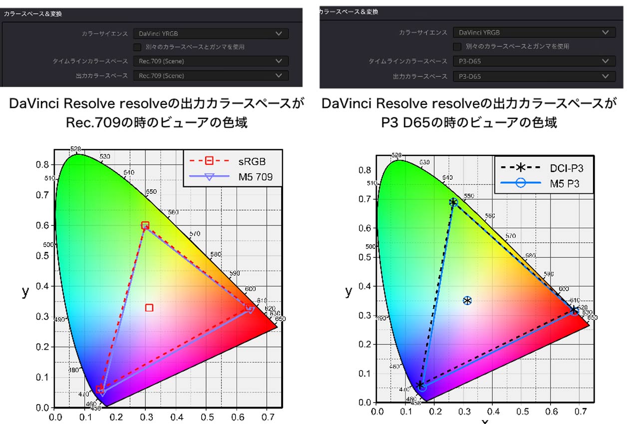 260216_Review_M5iPadPro_09LQLeo52l