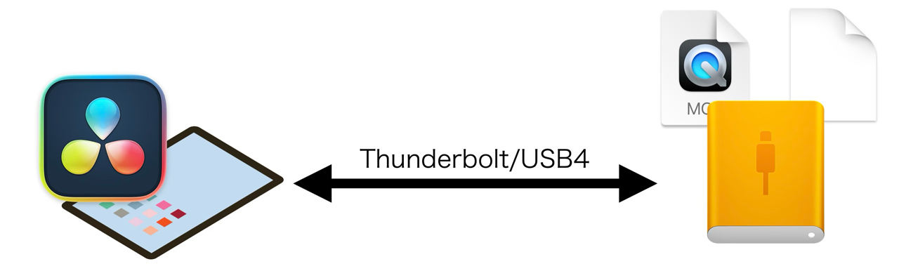 260216_Review_M5iPadPro_10NI8WUOkM