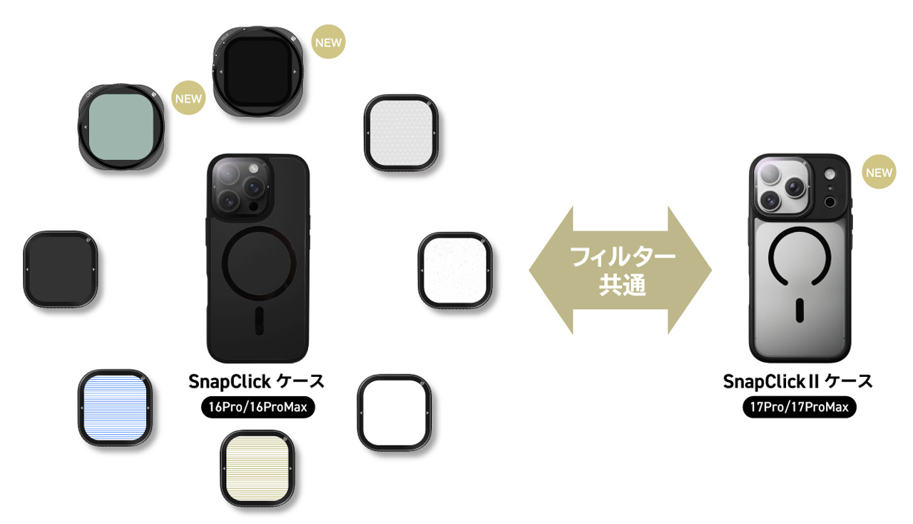 260225_SnapClickII_06s3A32uQI