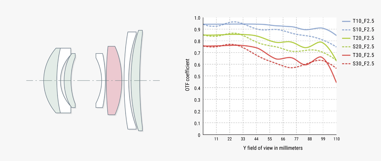 260302_40mm-F25AF_04xXLVUggw