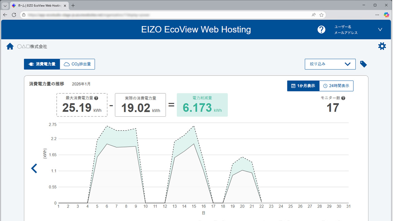 260303_EIZO-EcoViewWebHosting_topYOPoMVsl