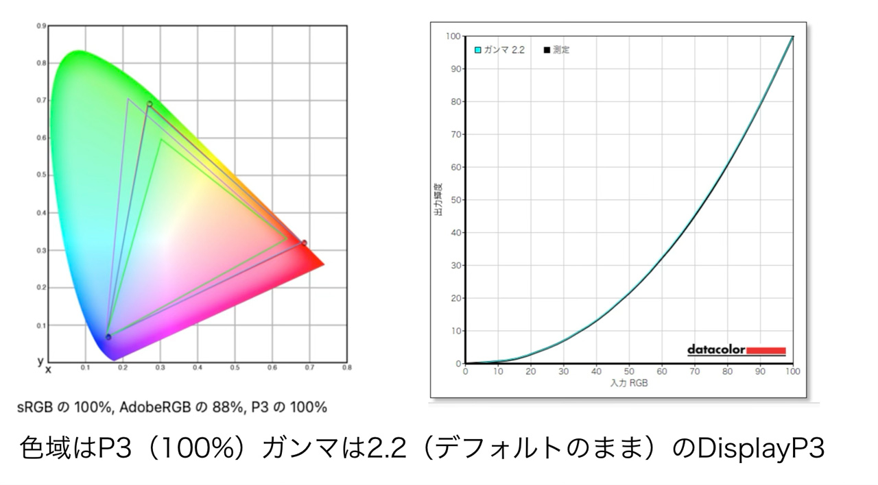 260309_Review_MacBookAir-M5_04RMEW0sc4