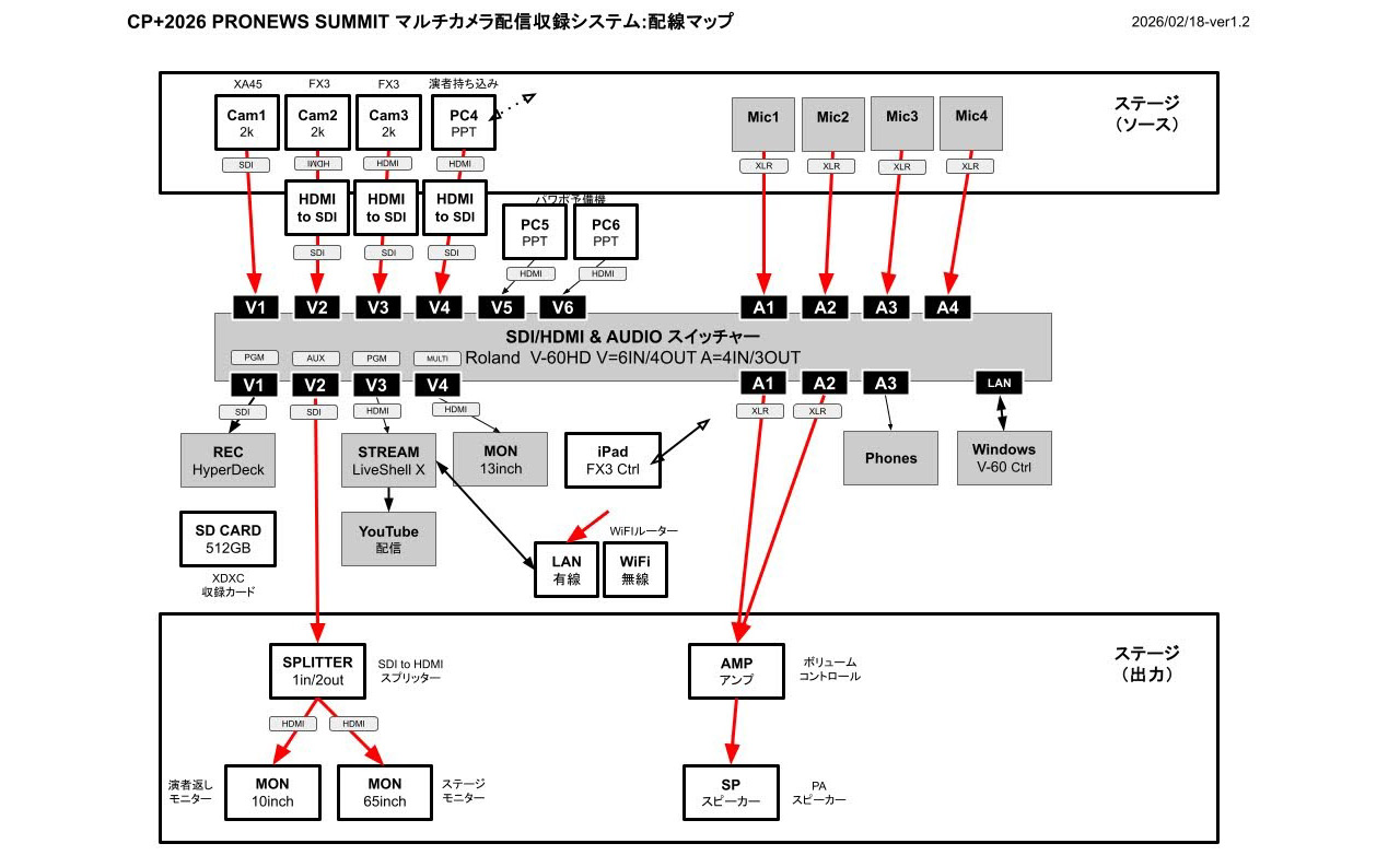 260311_Review_SONY_Monitor-Control_01fHTEFrmN