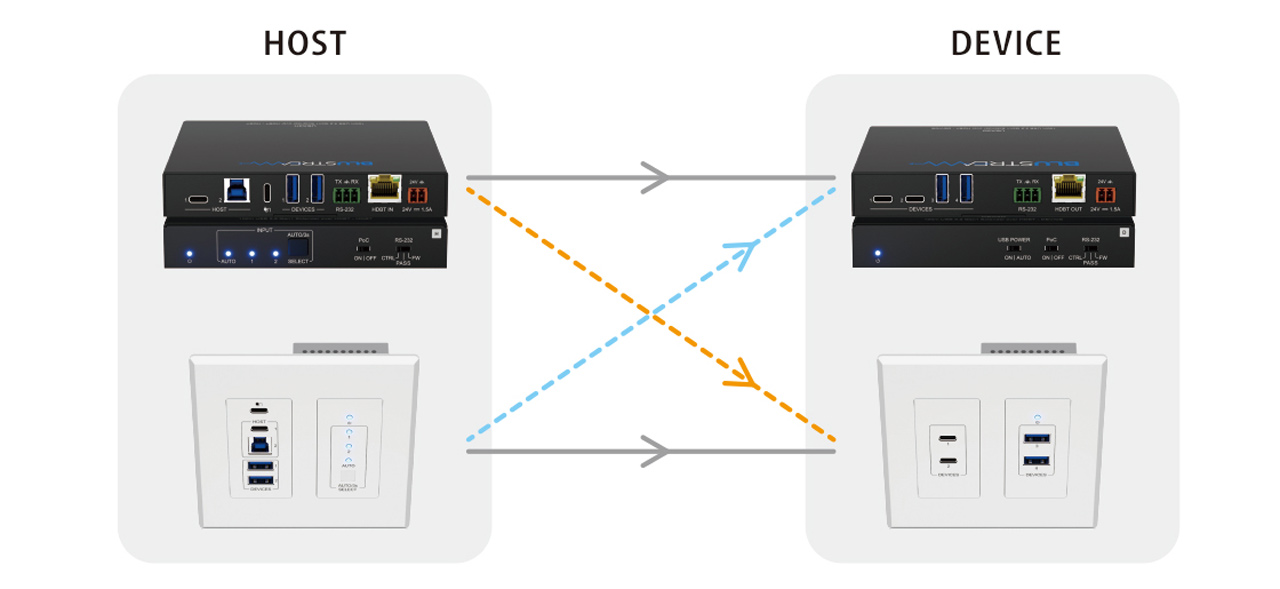 260316_UEX3H-D_01GUodQqRa