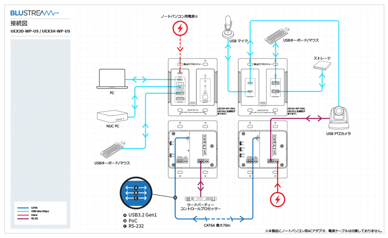 260316_UEX3H-D_05RoPIQv2N